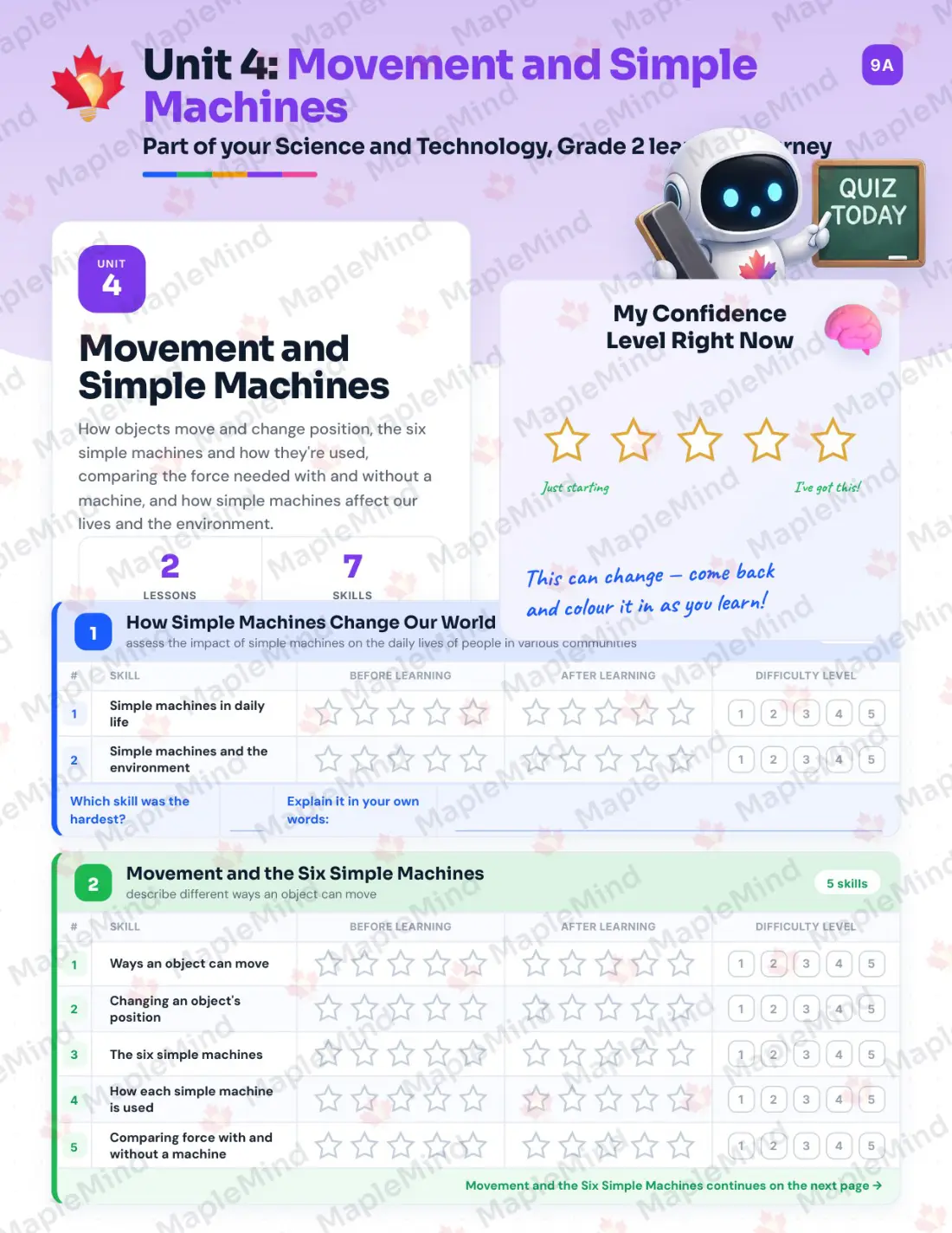 Page 18 of 35 from the Science and Technology, Grade 2 Ontario Course Companion — skills tracker with before and after self-assessment