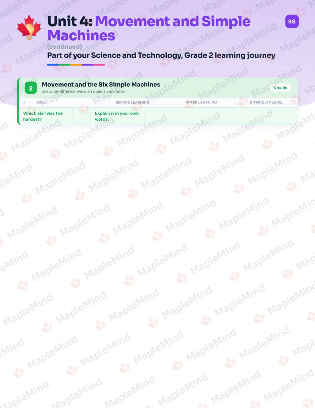 Page 19 of 35 from the Science and Technology, Grade 2 Ontario Course Companion — skills tracker with before and after self-assessment