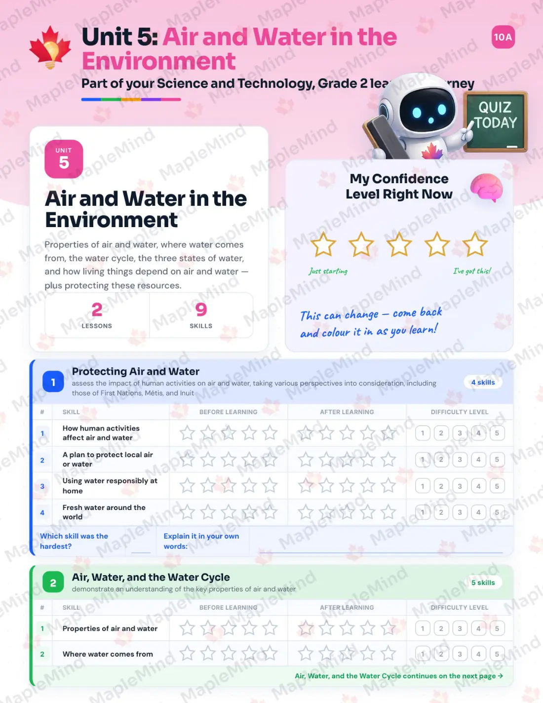 Page 22 of 35 from the Science and Technology, Grade 2 Ontario Course Companion — skills tracker with before and after self-assessment