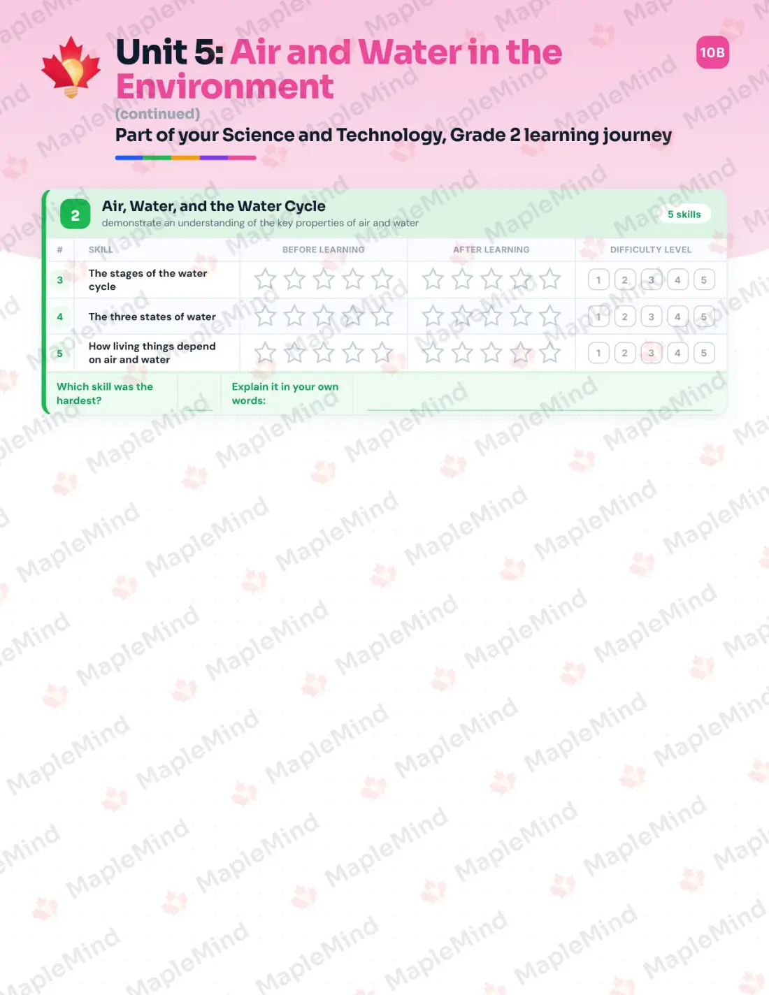 Page 23 of 35 from the Science and Technology, Grade 2 Ontario Course Companion — skills tracker with before and after self-assessment