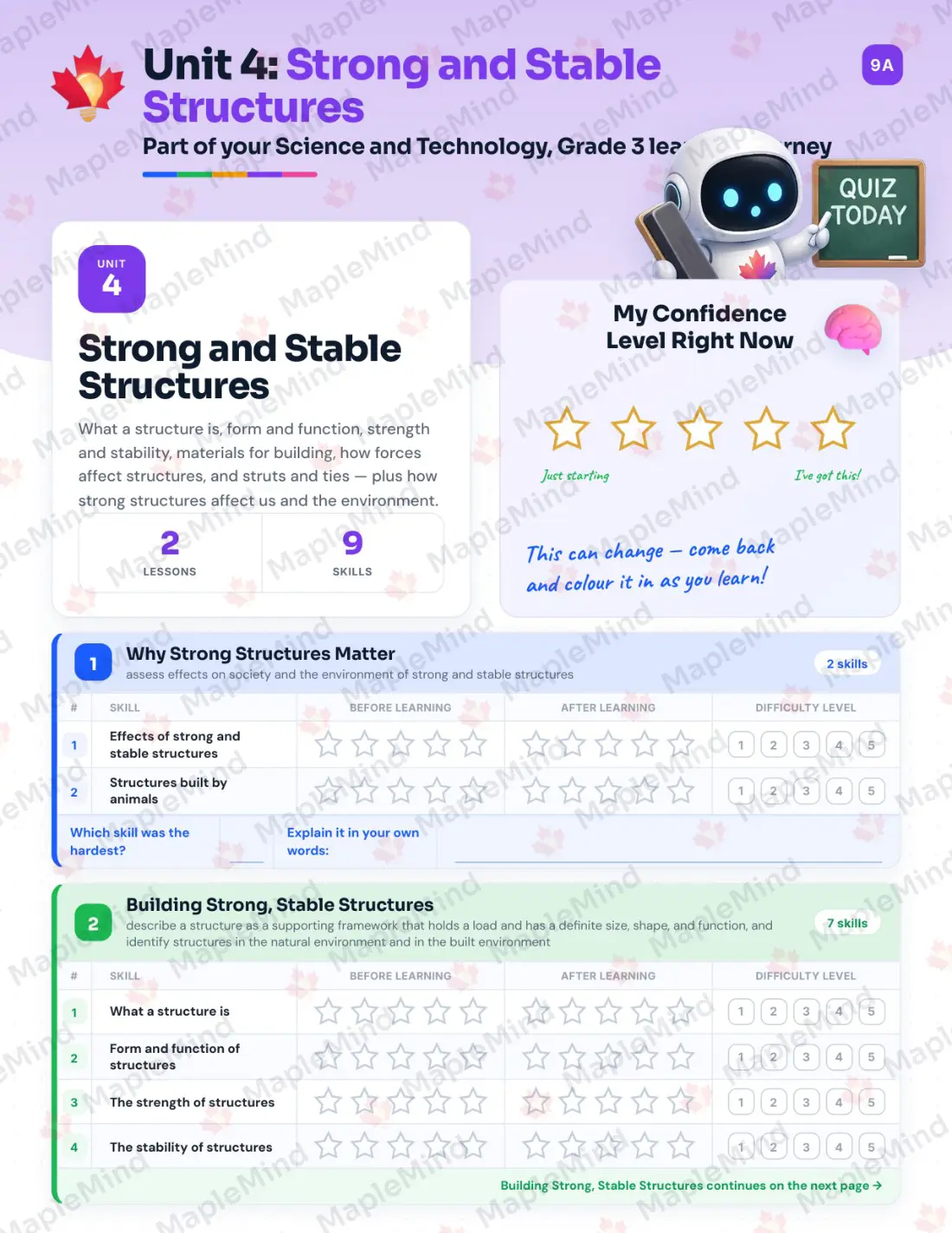 Page 17 of 34 from the Science and Technology, Grade 3 Ontario Course Companion — skills tracker with before and after self-assessment