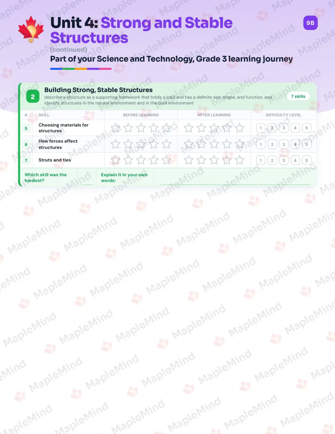 Page 18 of 34 from the Science and Technology, Grade 3 Ontario Course Companion — skills tracker with before and after self-assessment