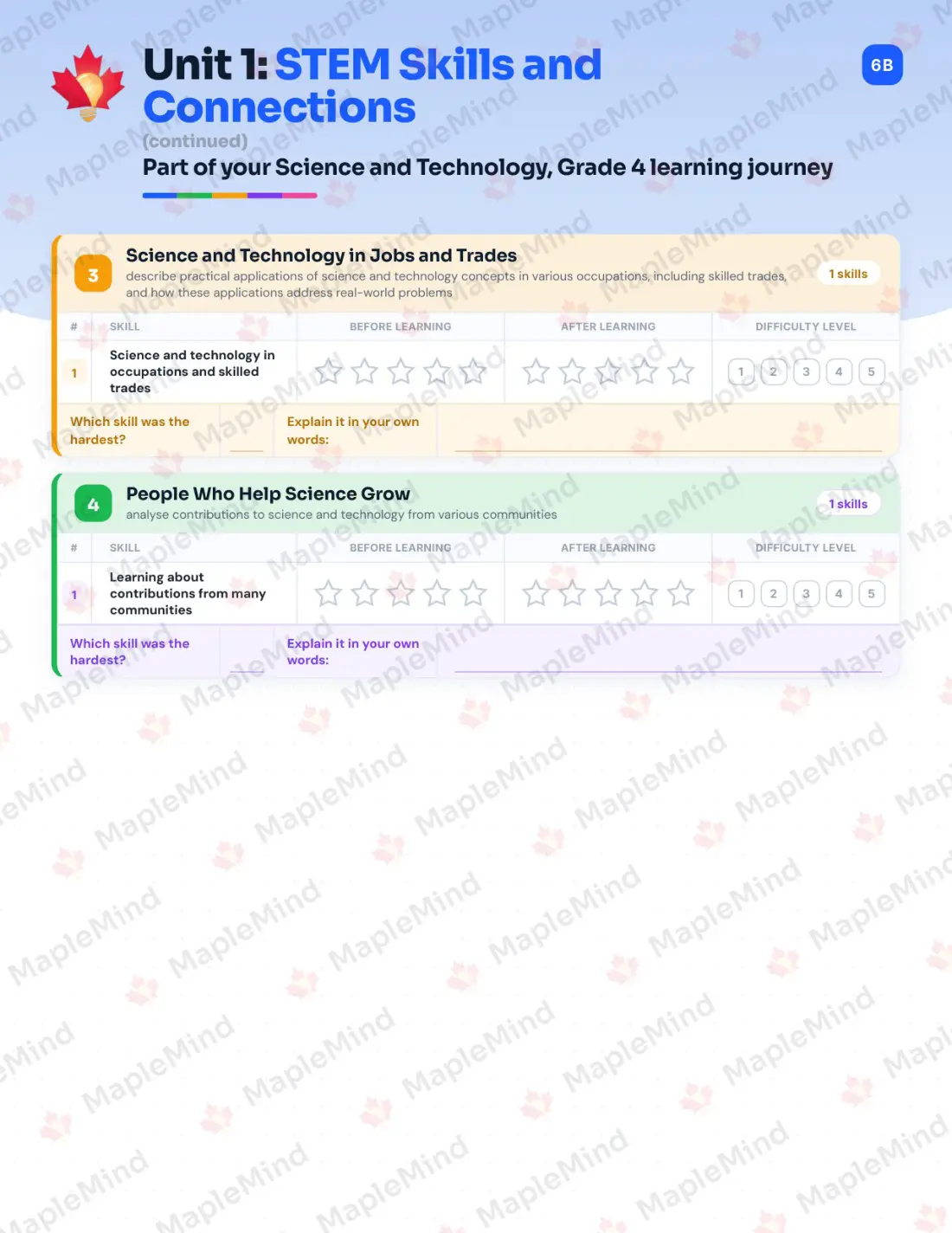 Page 8 of 36 from the Science and Technology, Grade 4 Ontario Course Companion — skills tracker with before and after self-assessment