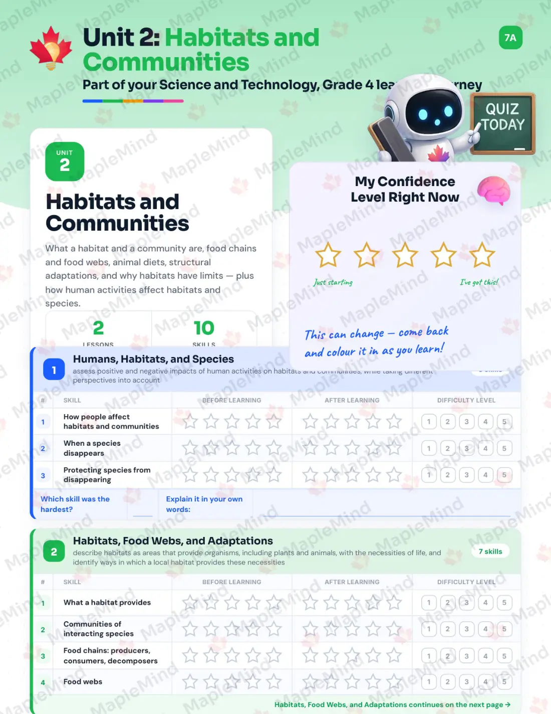 Page 11 of 36 from the Science and Technology, Grade 4 Ontario Course Companion — skills tracker with before and after self-assessment