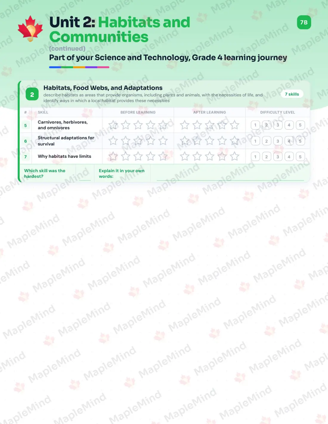 Page 12 of 36 from the Science and Technology, Grade 4 Ontario Course Companion — skills tracker with before and after self-assessment