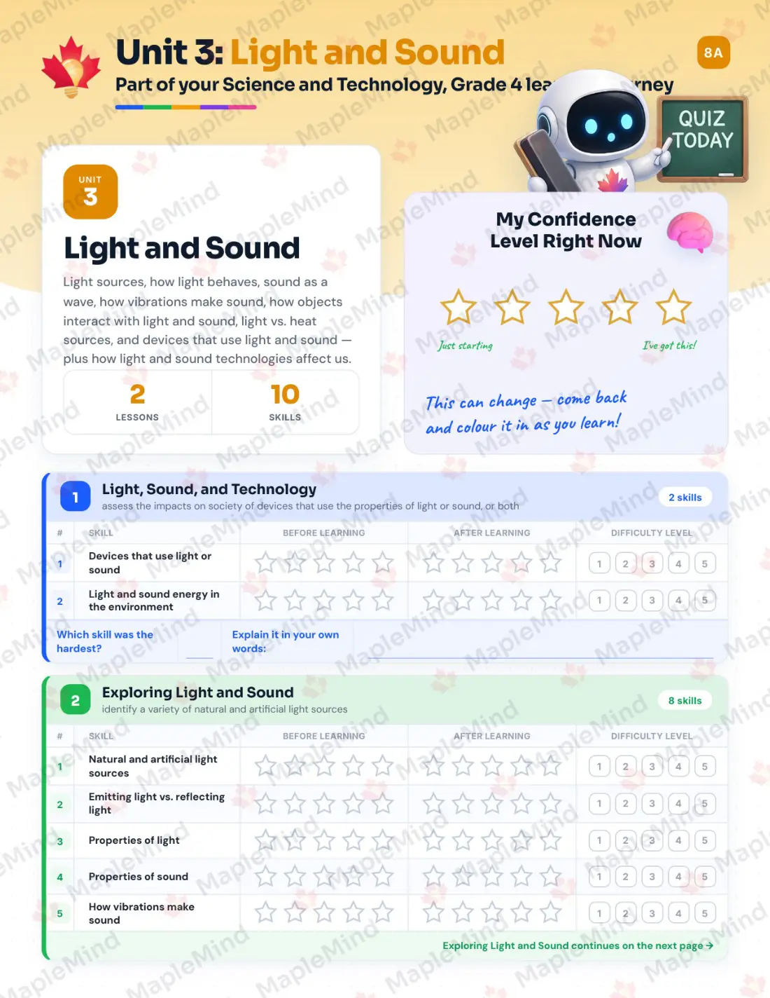 Page 15 of 36 from the Science and Technology, Grade 4 Ontario Course Companion — skills tracker with before and after self-assessment