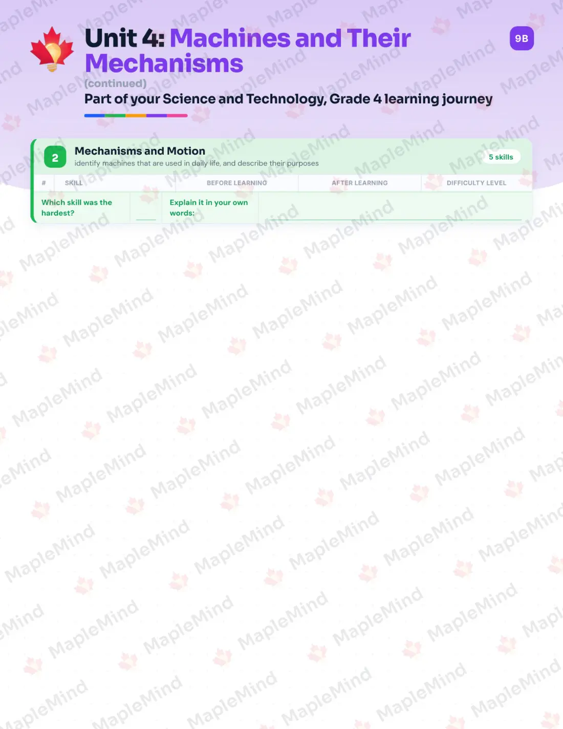 Page 20 of 36 from the Science and Technology, Grade 4 Ontario Course Companion — skills tracker with before and after self-assessment