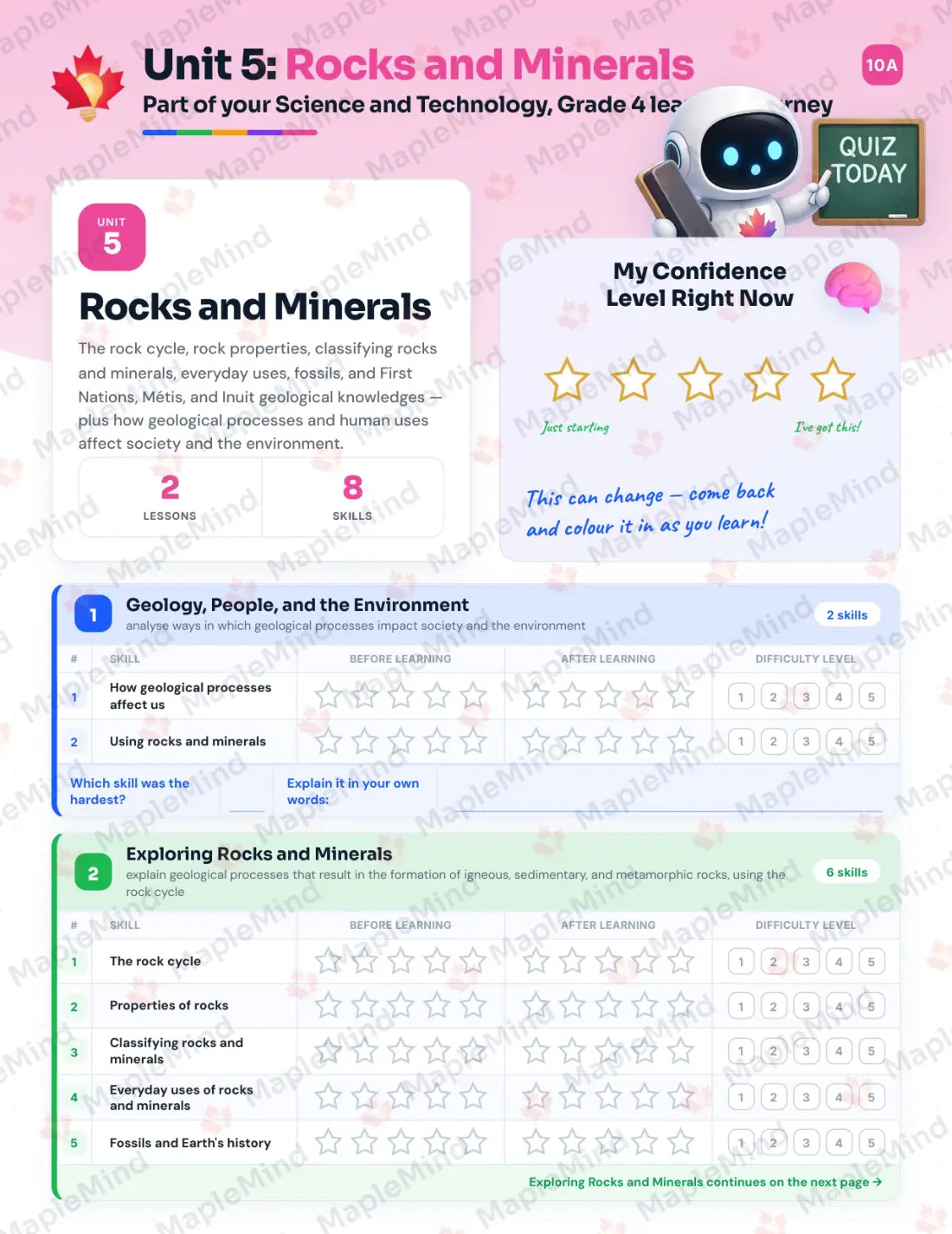Page 23 of 36 from the Science and Technology, Grade 4 Ontario Course Companion — skills tracker with before and after self-assessment