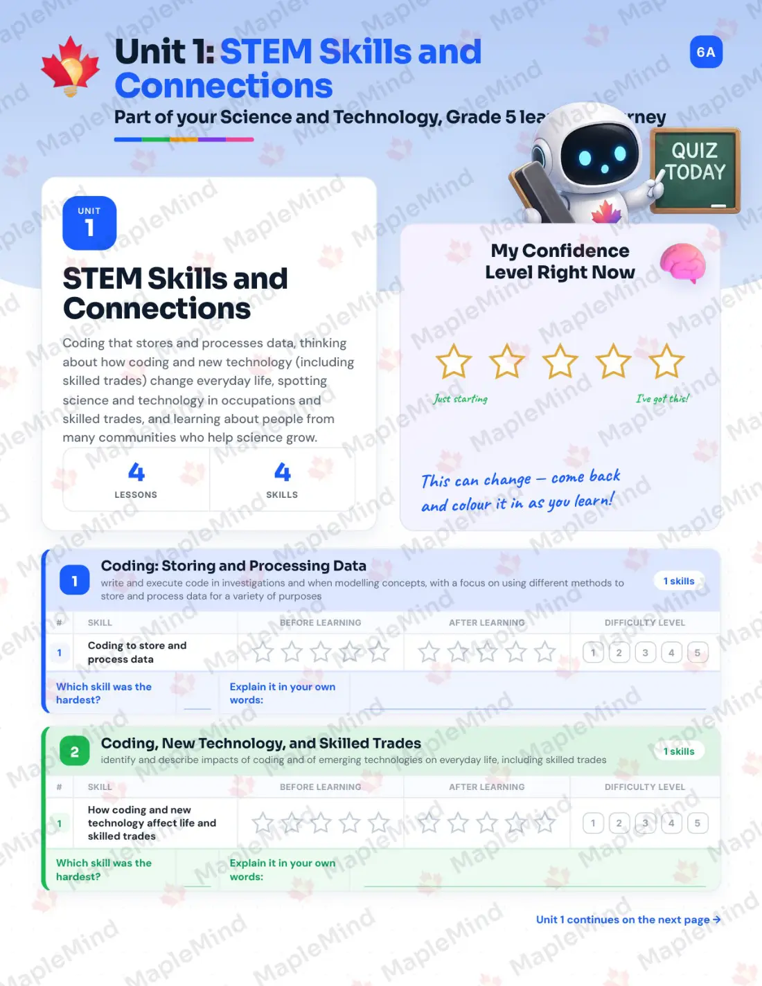 Page 7 of 35 from the Science and Technology, Grade 5 Ontario Course Companion — skills tracker with before and after self-assessment
