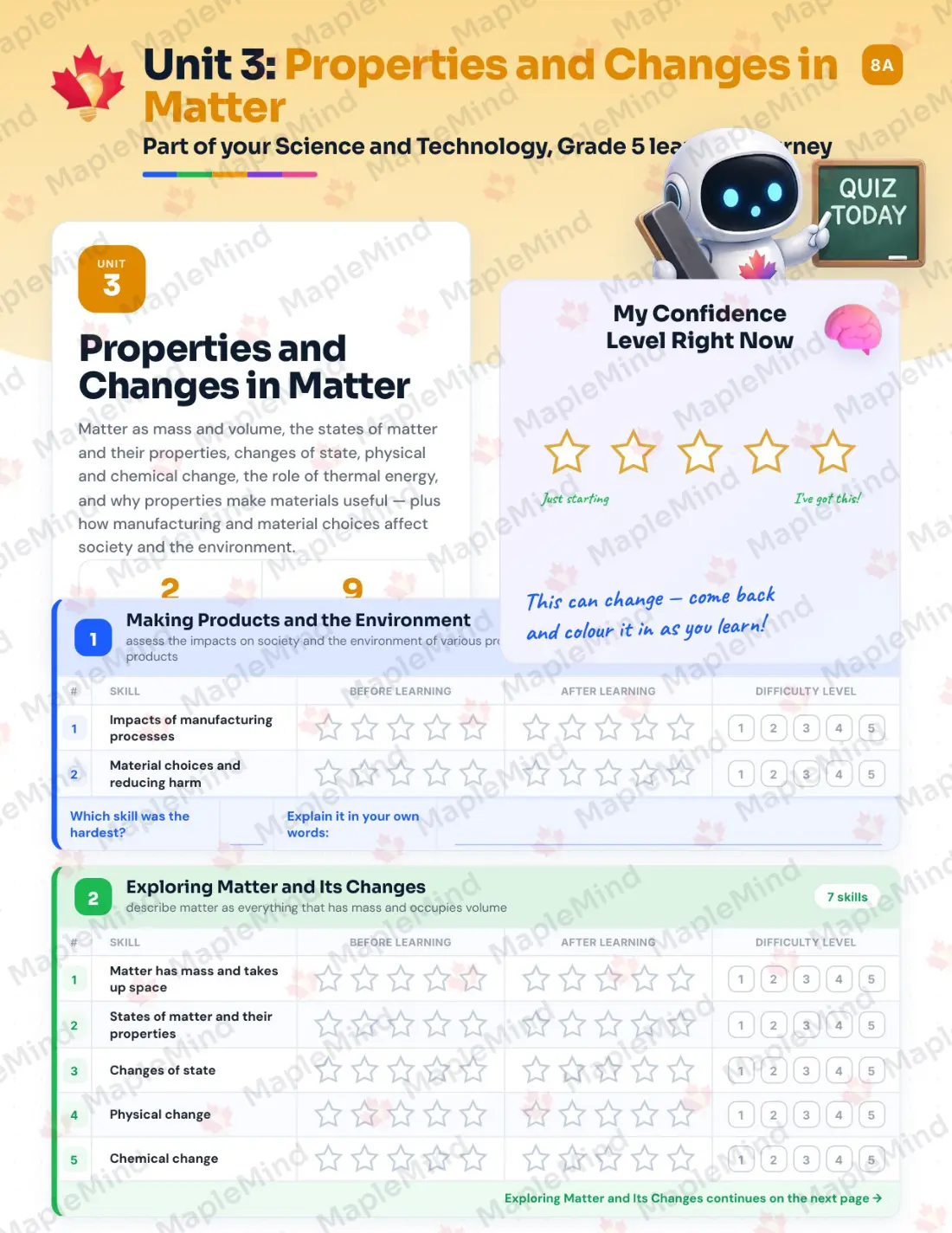 Page 14 of 35 from the Science and Technology, Grade 5 Ontario Course Companion — skills tracker with before and after self-assessment