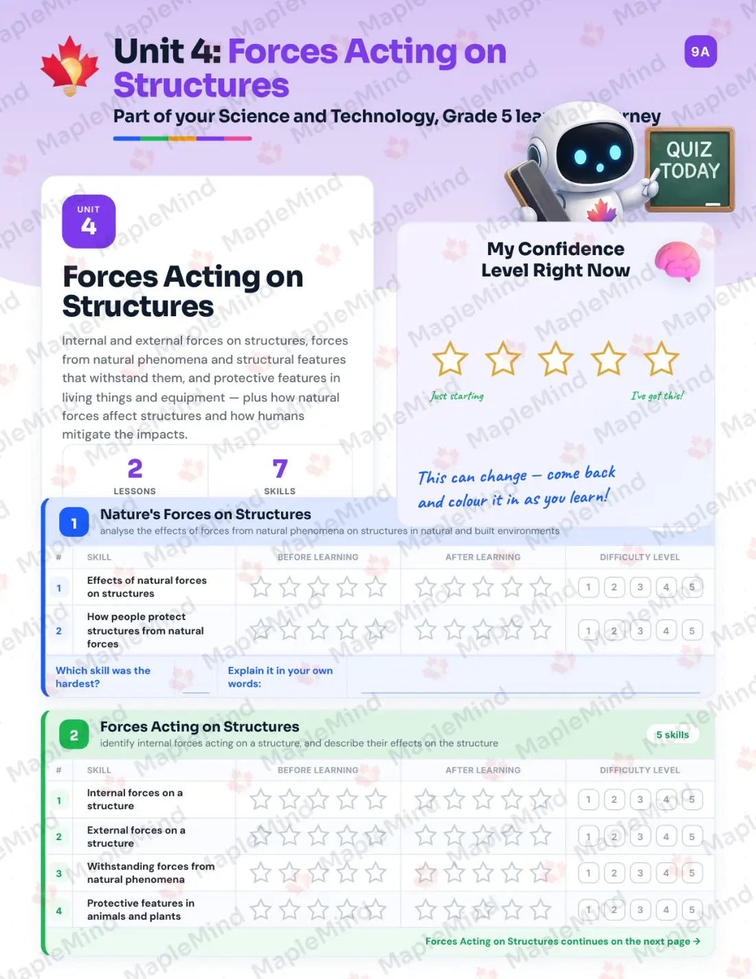 Page 18 of 35 from the Science and Technology, Grade 5 Ontario Course Companion — skills tracker with before and after self-assessment