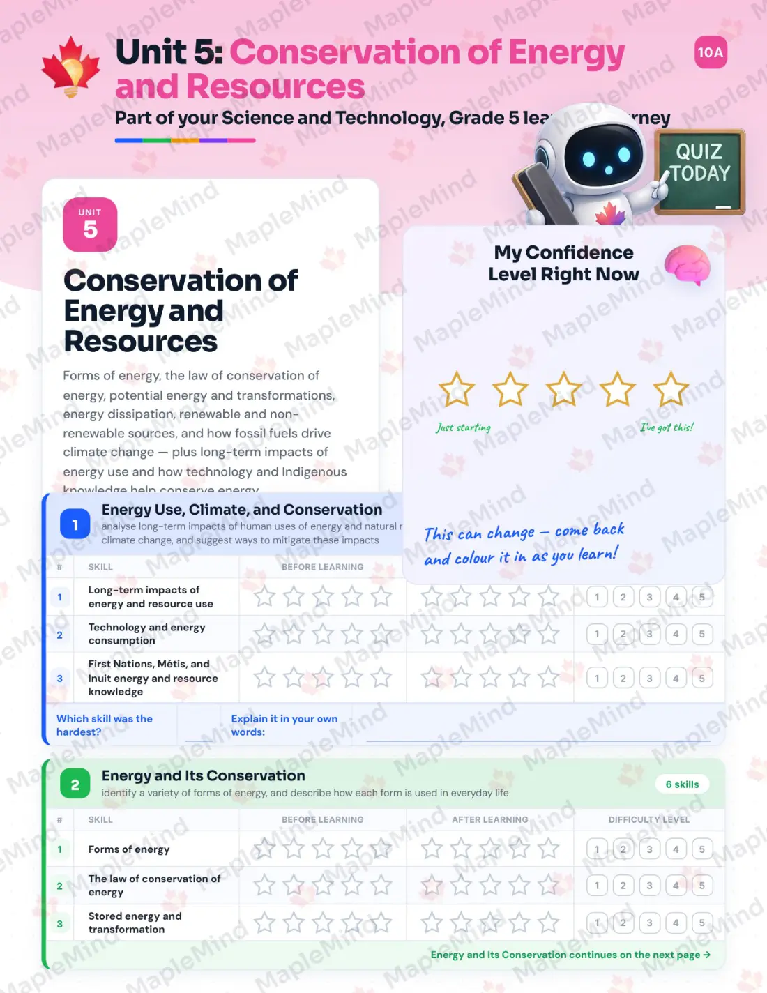 Page 22 of 35 from the Science and Technology, Grade 5 Ontario Course Companion — skills tracker with before and after self-assessment