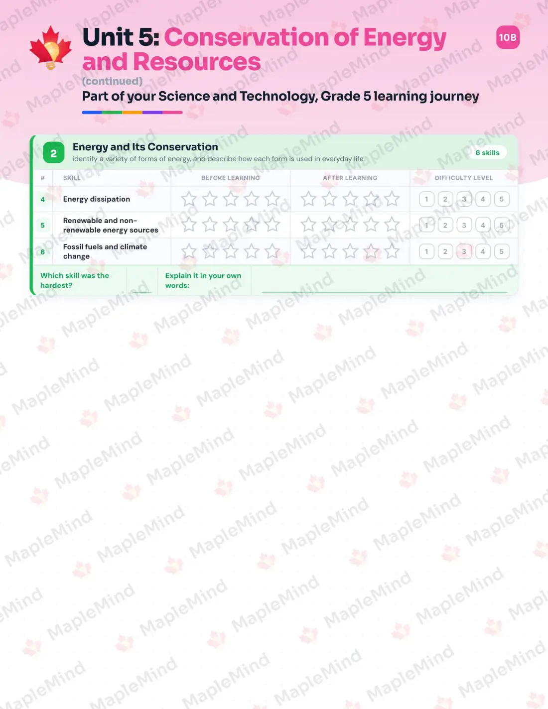 Page 23 of 35 from the Science and Technology, Grade 5 Ontario Course Companion — skills tracker with before and after self-assessment