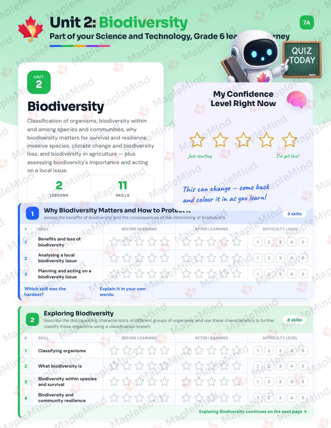 Page 11 of 35 from the Science and Technology, Grade 6 Ontario Course Companion — skills tracker with before and after self-assessment