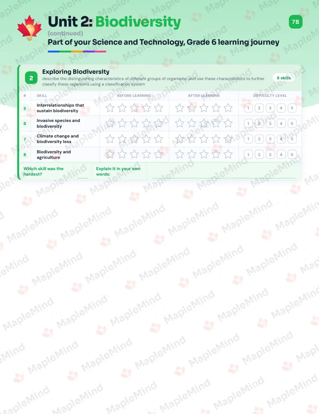 Page 12 of 35 from the Science and Technology, Grade 6 Ontario Course Companion — skills tracker with before and after self-assessment