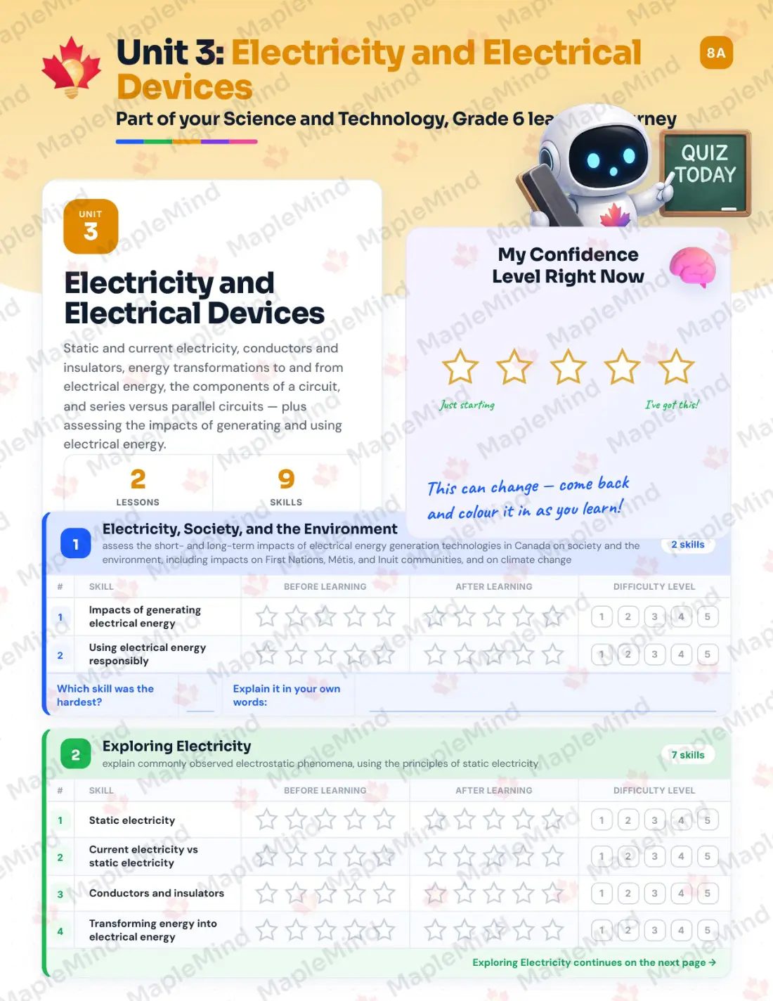 Page 15 of 35 from the Science and Technology, Grade 6 Ontario Course Companion — skills tracker with before and after self-assessment