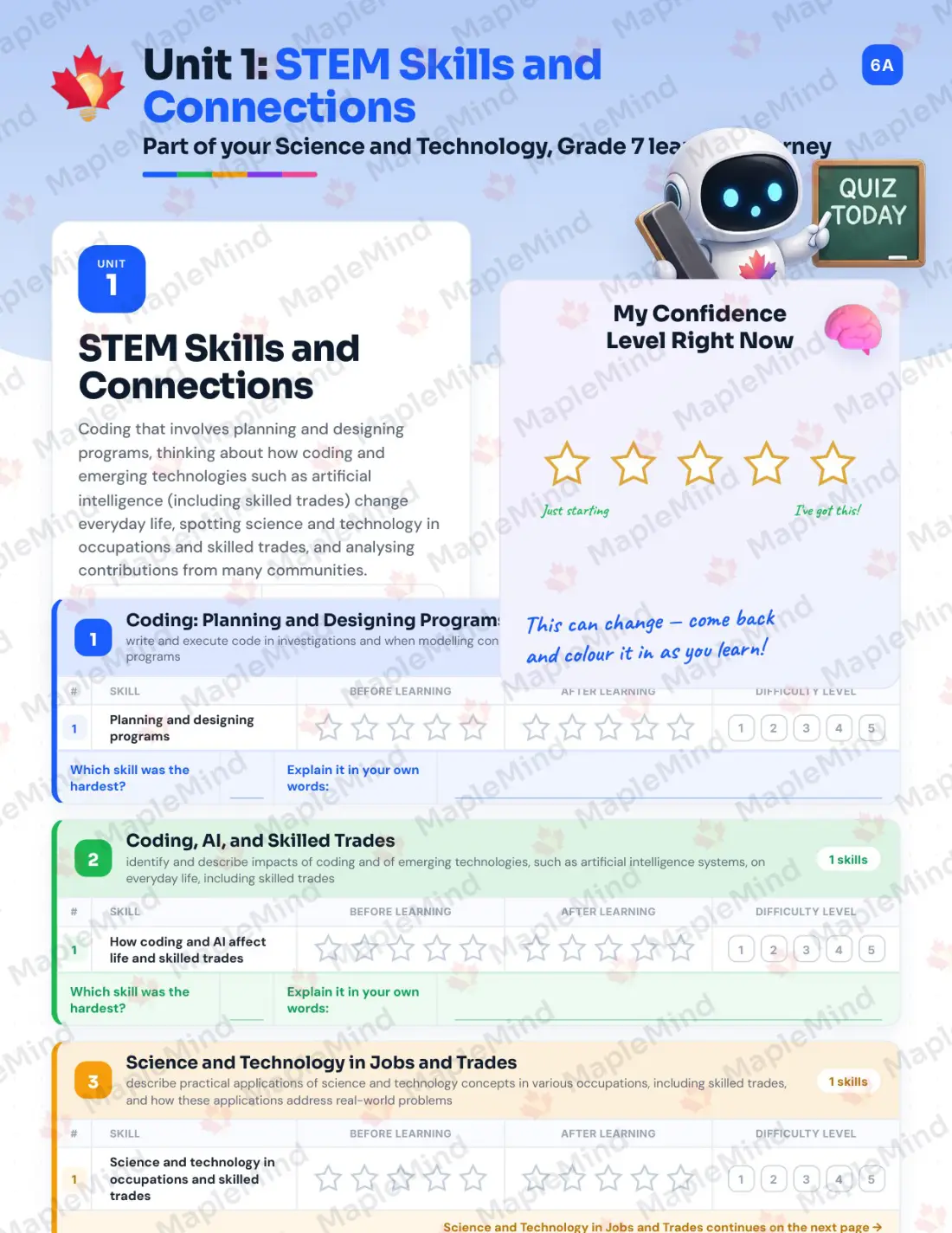 Page 7 of 36 from the Science and Technology, Grade 7 Ontario Course Companion — skills tracker with before and after self-assessment