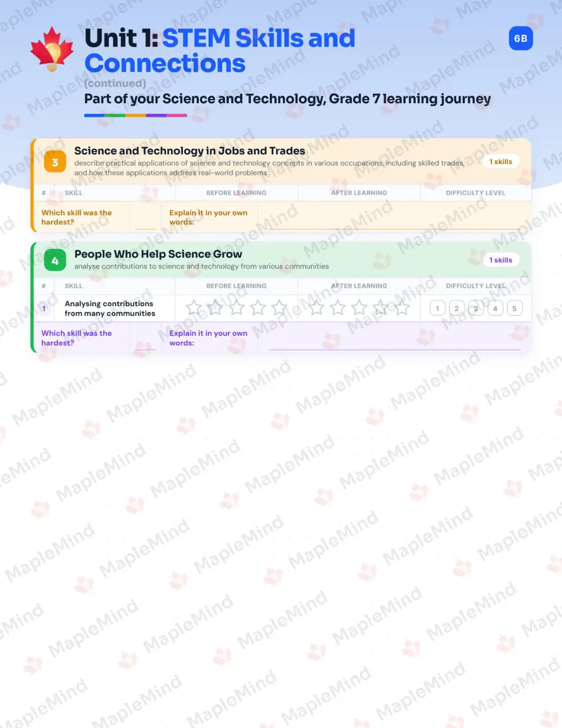Page 8 of 36 from the Science and Technology, Grade 7 Ontario Course Companion — skills tracker with before and after self-assessment