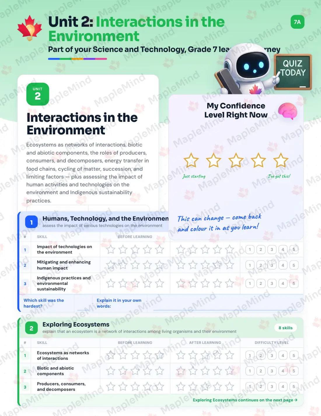 Page 11 of 36 from the Science and Technology, Grade 7 Ontario Course Companion — skills tracker with before and after self-assessment