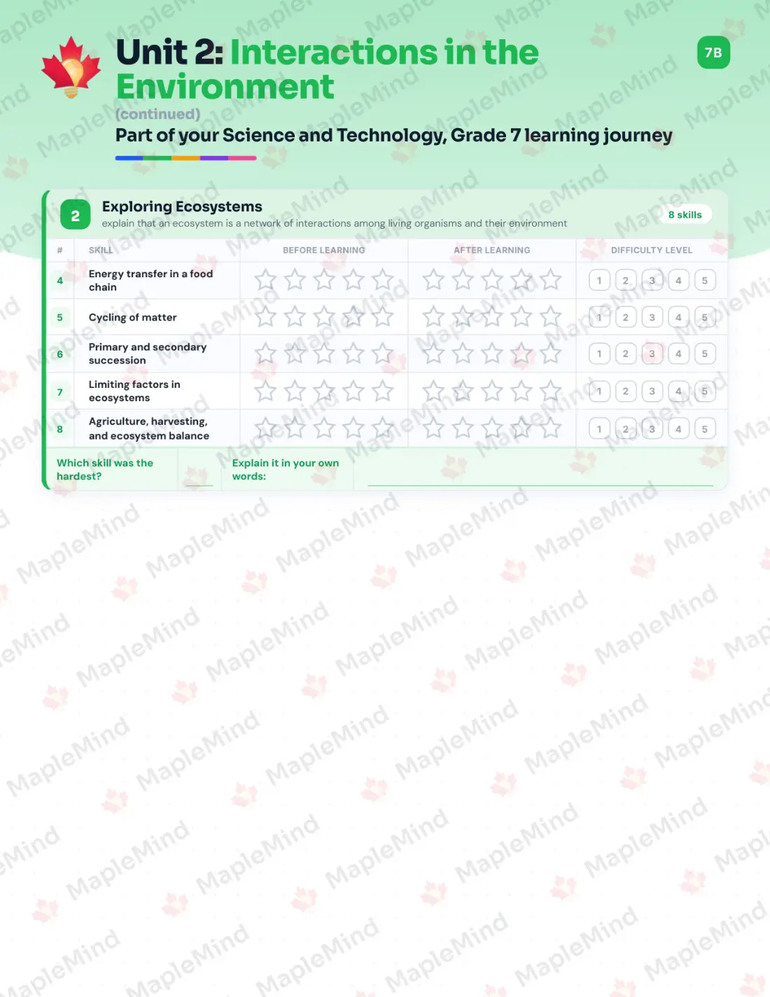 Page 12 of 36 from the Science and Technology, Grade 7 Ontario Course Companion — skills tracker with before and after self-assessment