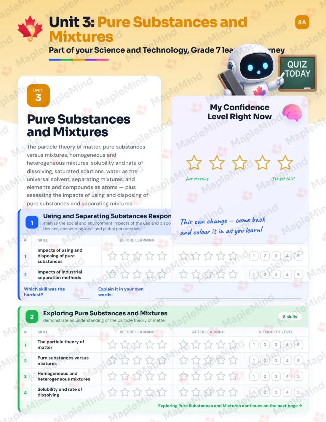 Page 15 of 36 from the Science and Technology, Grade 7 Ontario Course Companion — skills tracker with before and after self-assessment