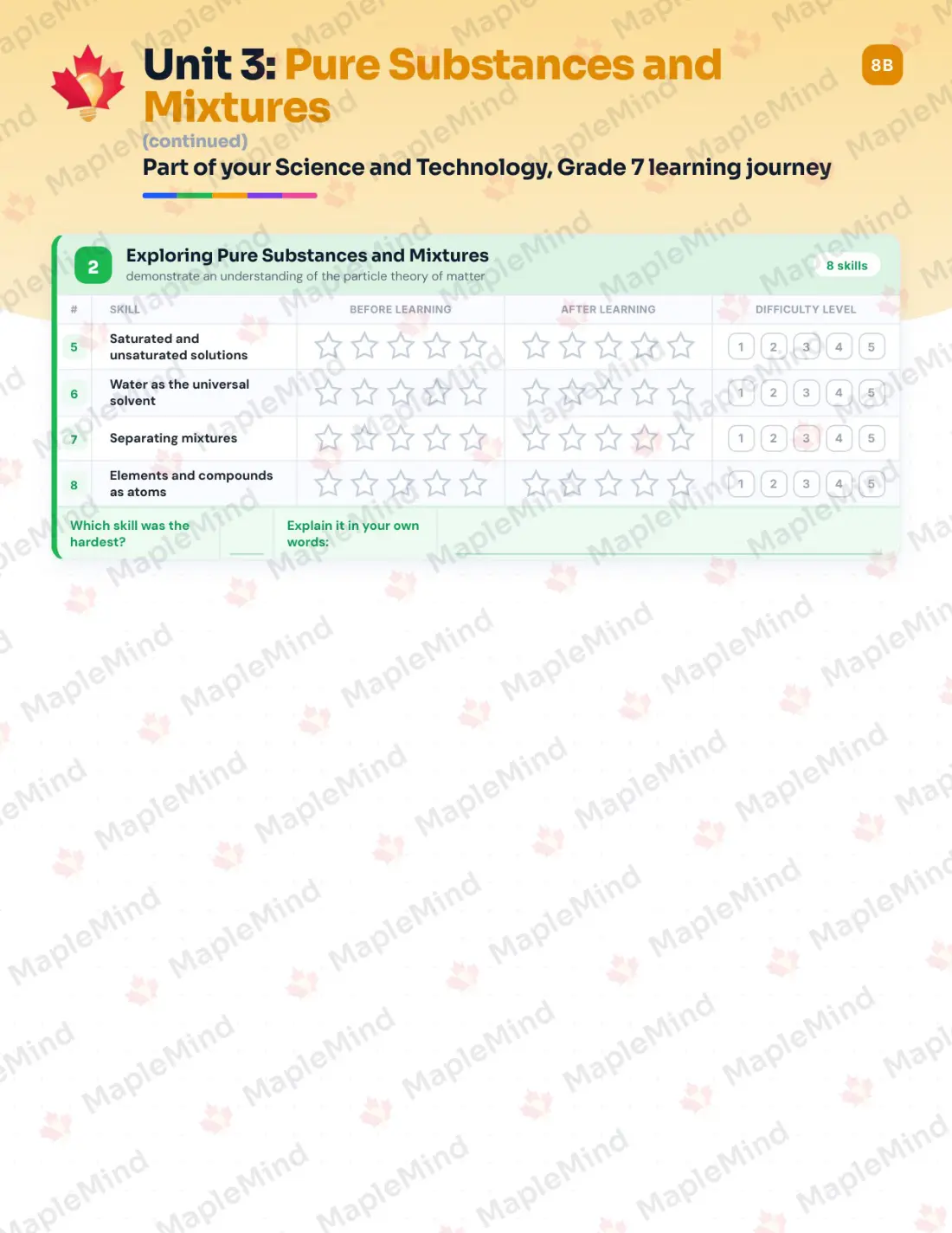 Page 16 of 36 from the Science and Technology, Grade 7 Ontario Course Companion — skills tracker with before and after self-assessment