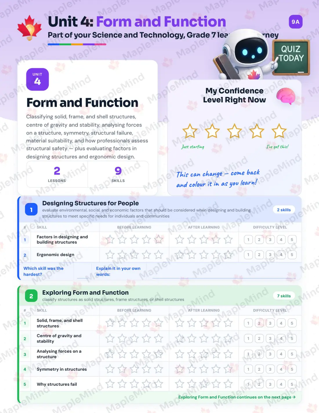 Page 19 of 36 from the Science and Technology, Grade 7 Ontario Course Companion — skills tracker with before and after self-assessment