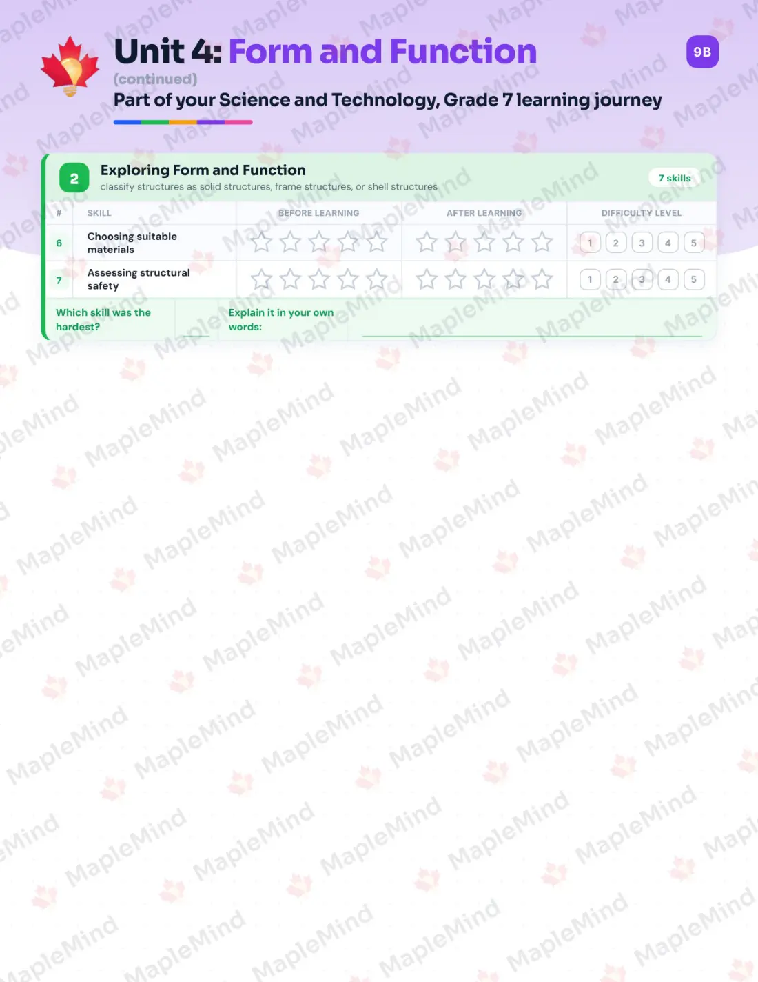 Page 20 of 36 from the Science and Technology, Grade 7 Ontario Course Companion — skills tracker with before and after self-assessment