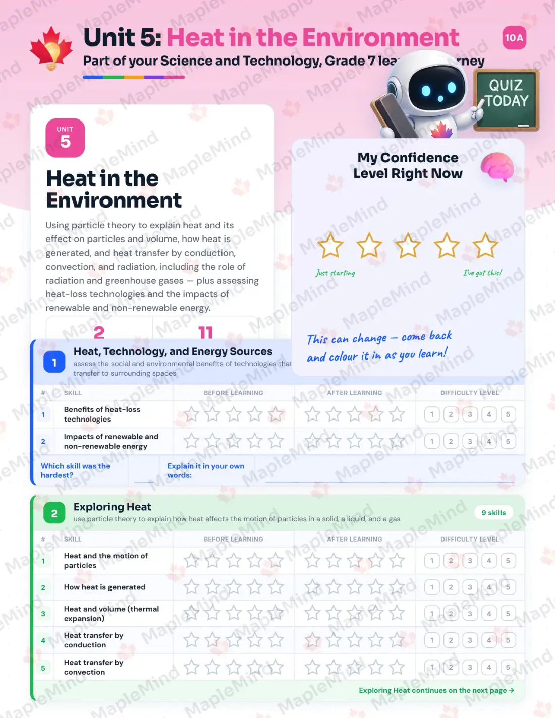Page 23 of 36 from the Science and Technology, Grade 7 Ontario Course Companion — skills tracker with before and after self-assessment