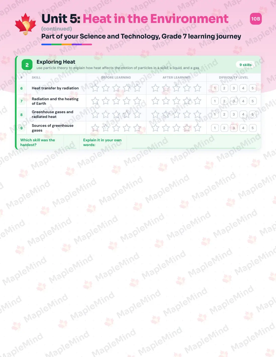 Page 24 of 36 from the Science and Technology, Grade 7 Ontario Course Companion — skills tracker with before and after self-assessment