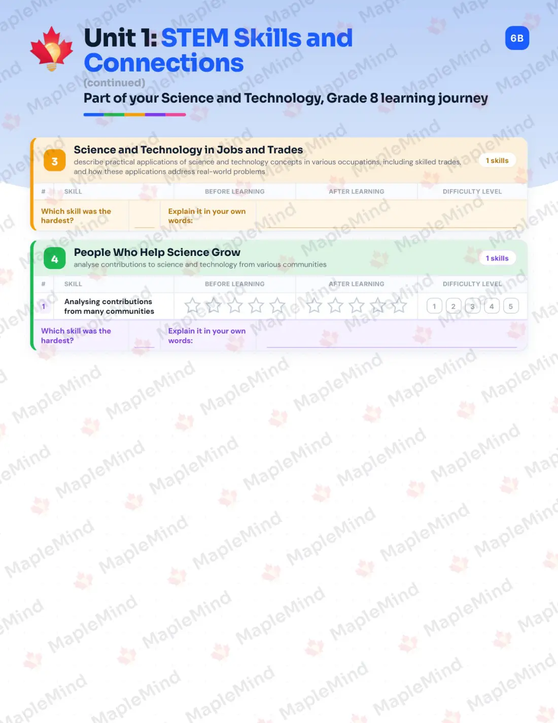 Page 8 of 36 from the Science and Technology, Grade 8 Ontario Course Companion — skills tracker with before and after self-assessment