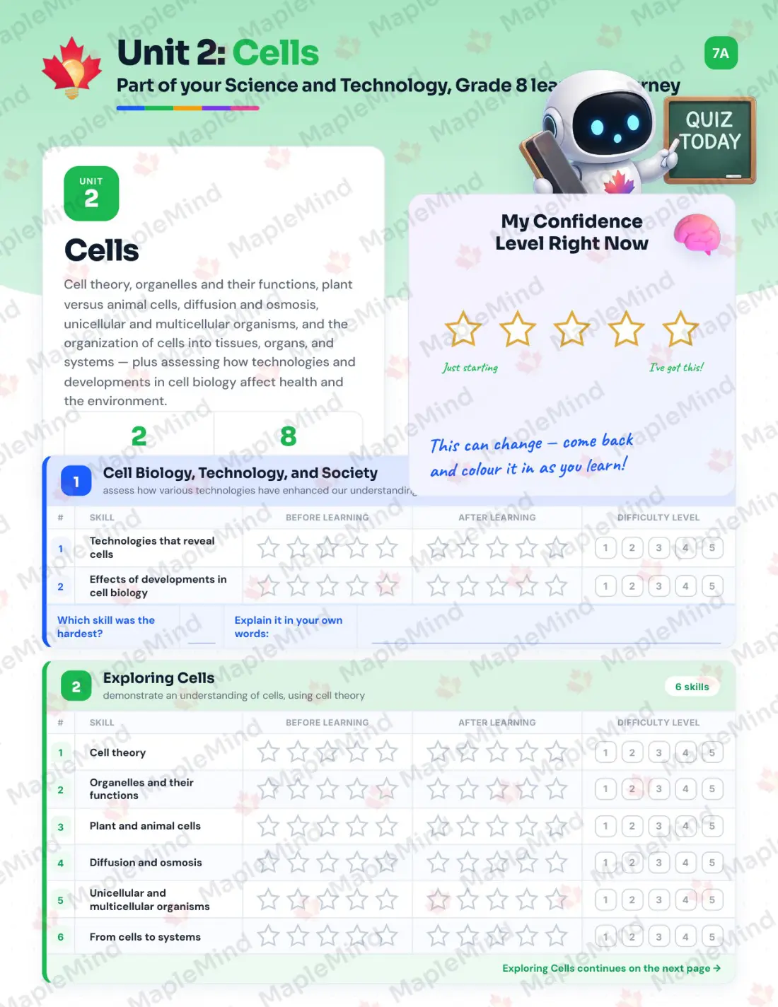 Page 11 of 36 from the Science and Technology, Grade 8 Ontario Course Companion — skills tracker with before and after self-assessment