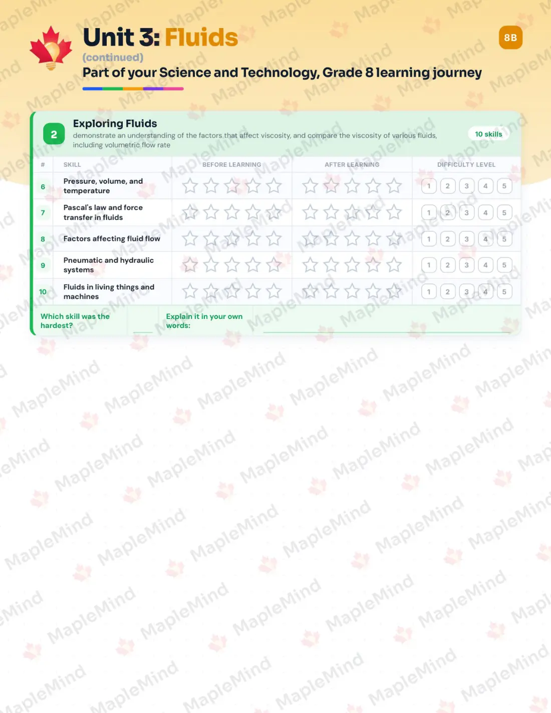 Page 16 of 36 from the Science and Technology, Grade 8 Ontario Course Companion — skills tracker with before and after self-assessment