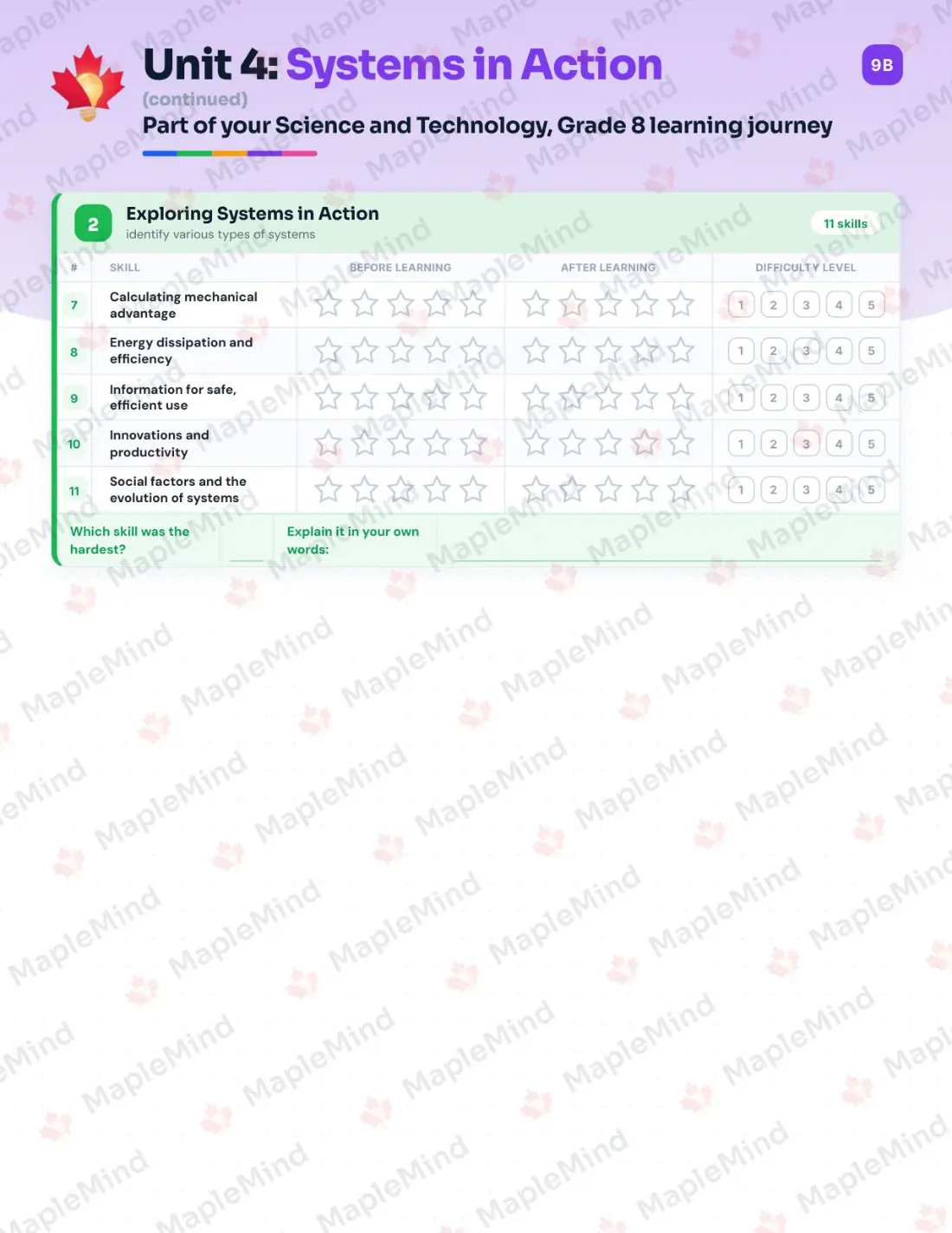 Page 20 of 36 from the Science and Technology, Grade 8 Ontario Course Companion — skills tracker with before and after self-assessment