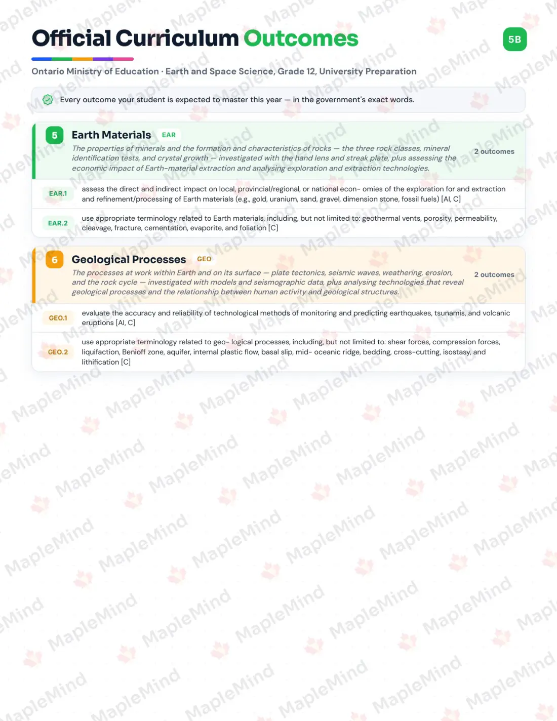 Page 6 of 39 from the Earth and Space Science, Grade 12, University Preparation Ontario Course Companion — skills tracker with before and after self-assessment