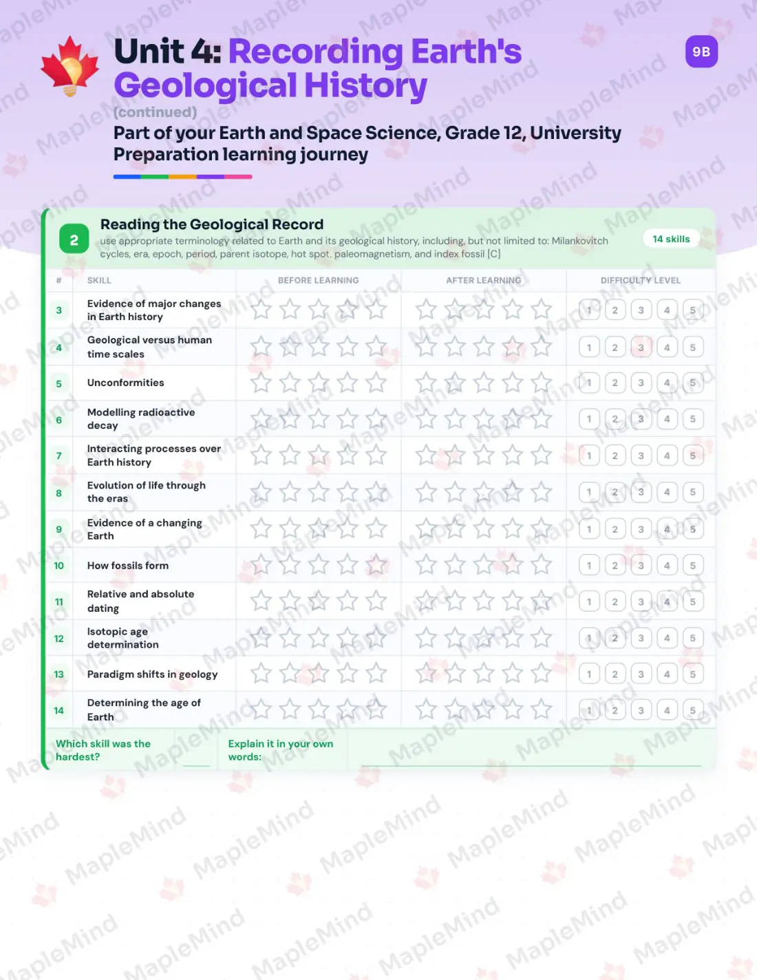 Page 19 of 39 from the Earth and Space Science, Grade 12, University Preparation Ontario Course Companion — skills tracker with before and after self-assessment