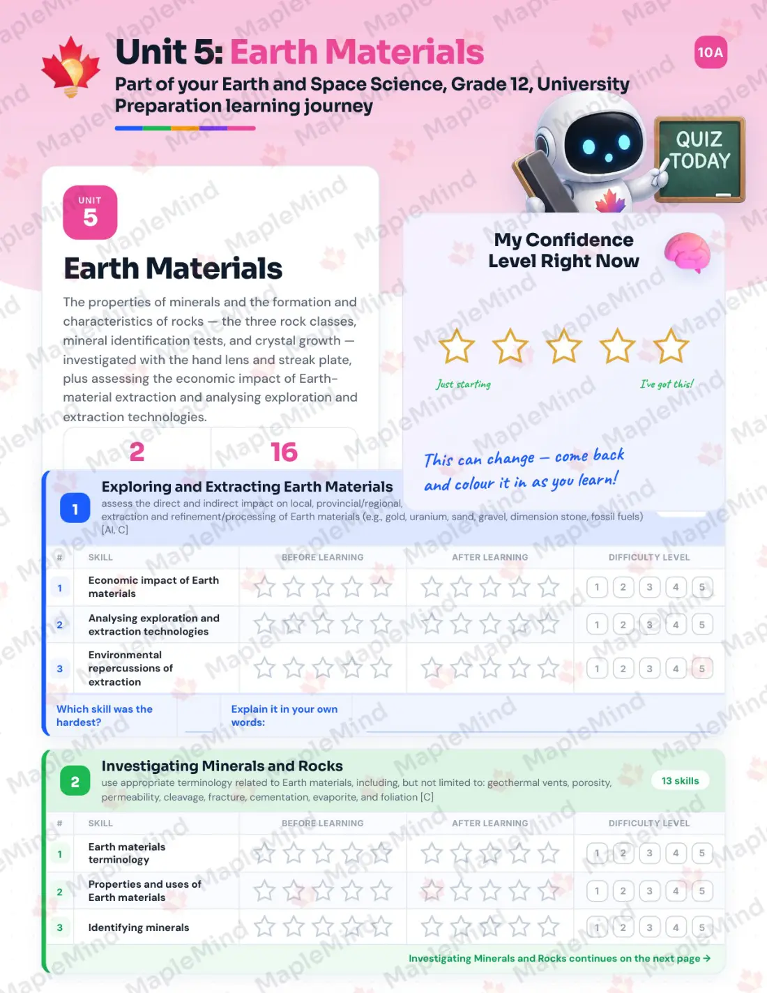 Page 22 of 39 from the Earth and Space Science, Grade 12, University Preparation Ontario Course Companion — skills tracker with before and after self-assessment