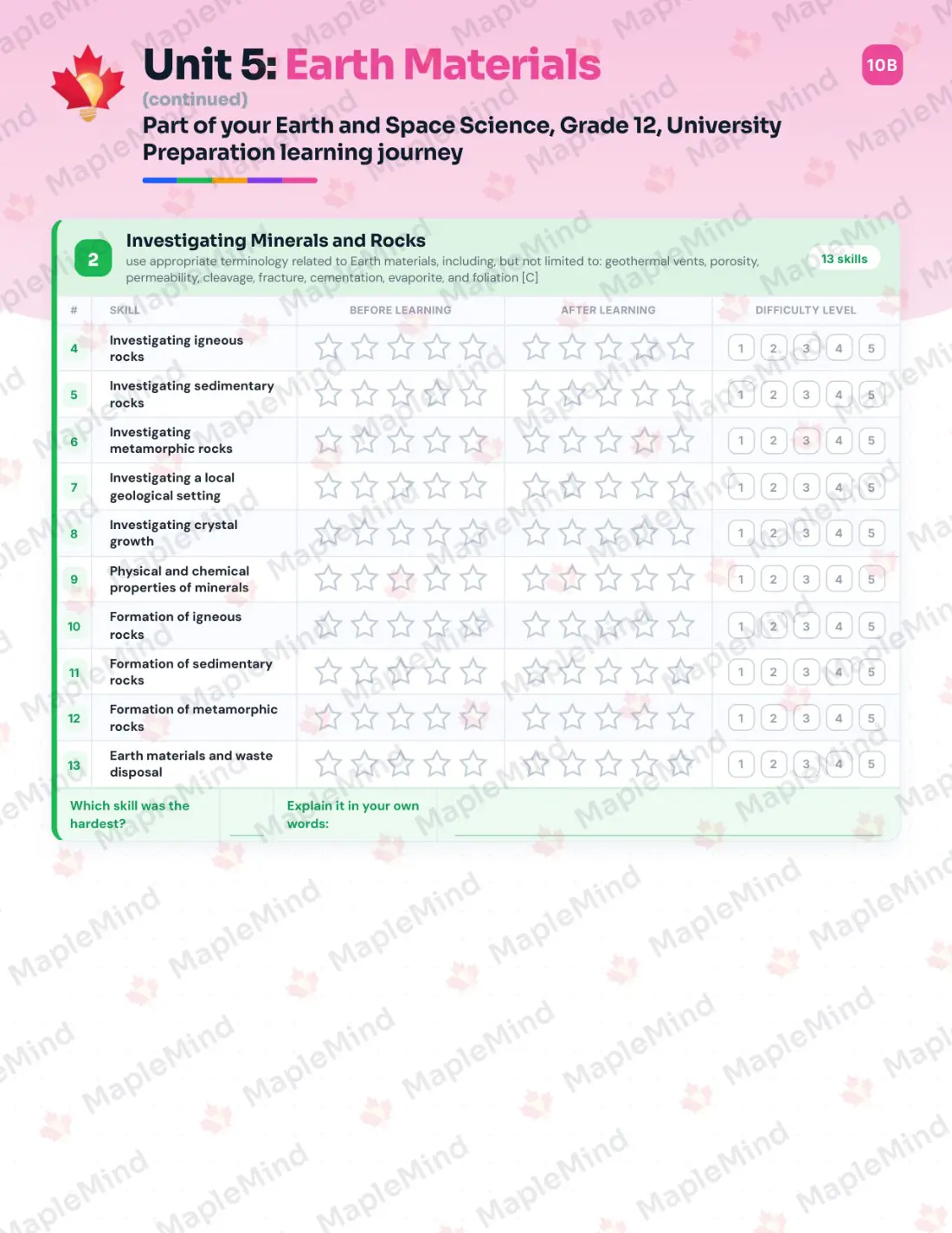 Page 23 of 39 from the Earth and Space Science, Grade 12, University Preparation Ontario Course Companion — skills tracker with before and after self-assessment