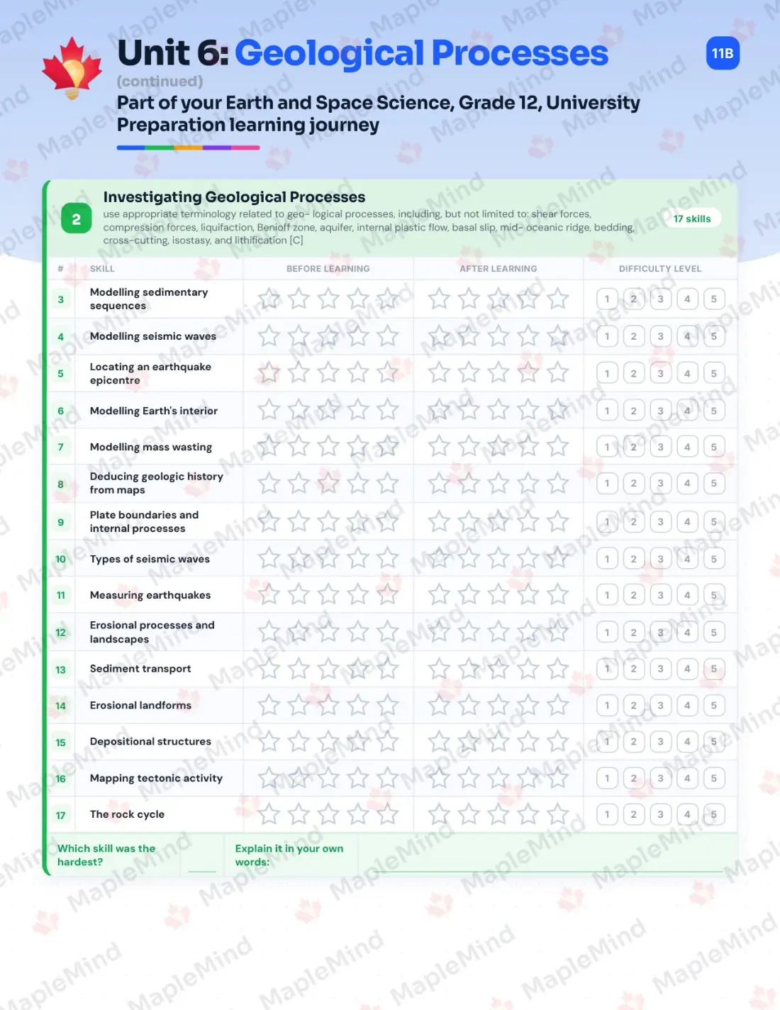 Page 27 of 39 from the Earth and Space Science, Grade 12, University Preparation Ontario Course Companion — skills tracker with before and after self-assessment