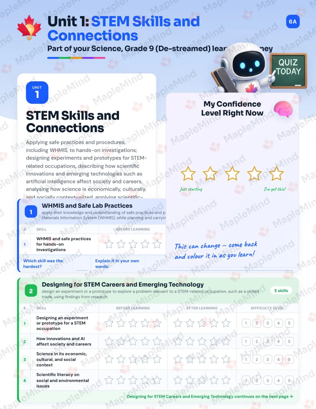 Page 7 of 36 from the Science, Grade 9 (De-streamed) Ontario Course Companion — skills tracker with before and after self-assessment
