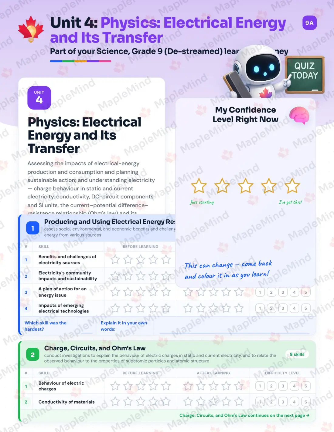 Page 19 of 36 from the Science, Grade 9 (De-streamed) Ontario Course Companion — skills tracker with before and after self-assessment