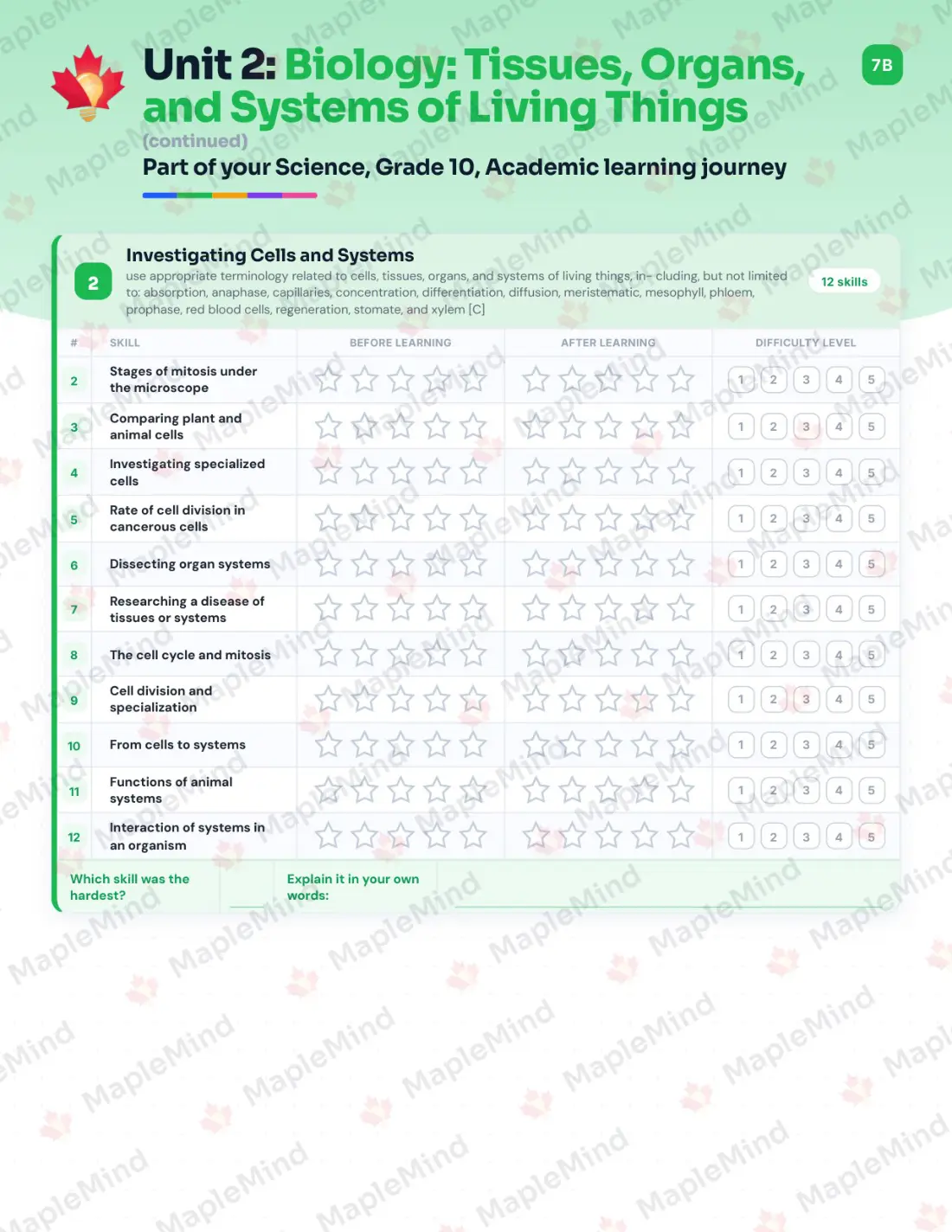 Page 11 of 35 from the Science, Grade 10, Academic Ontario Course Companion — skills tracker with before and after self-assessment
