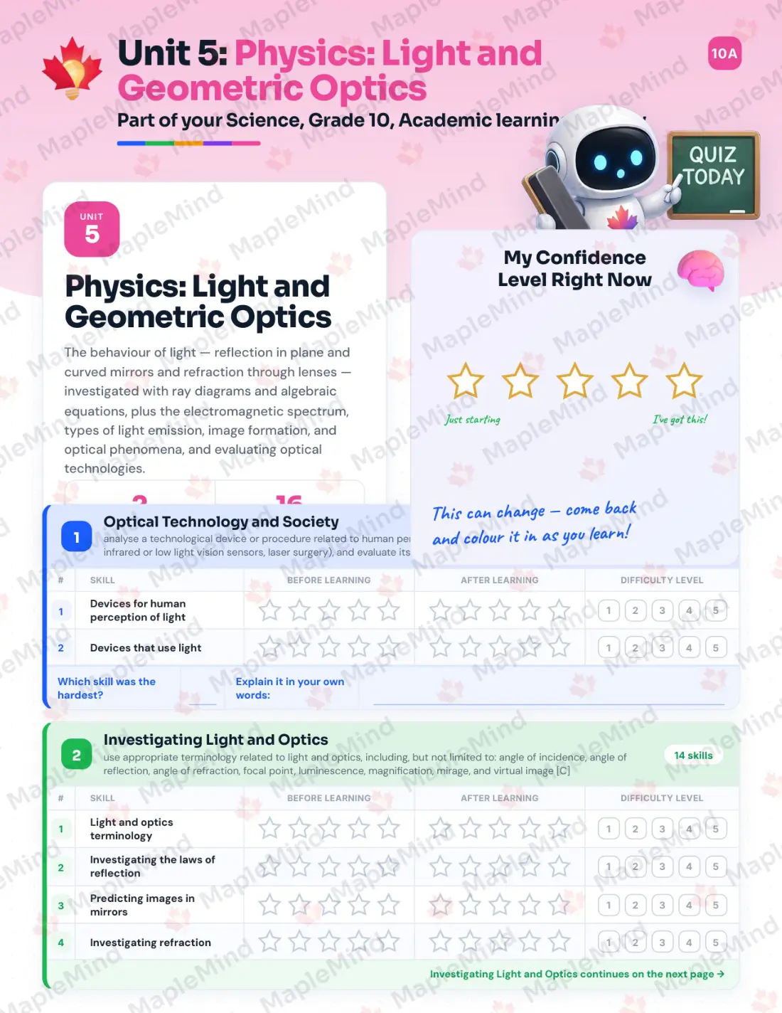 Page 22 of 35 from the Science, Grade 10, Academic Ontario Course Companion — skills tracker with before and after self-assessment