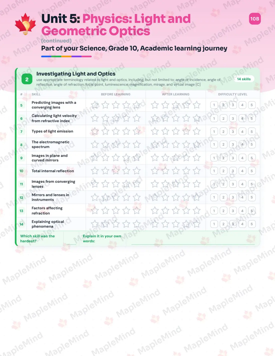 Page 23 of 35 from the Science, Grade 10, Academic Ontario Course Companion — skills tracker with before and after self-assessment