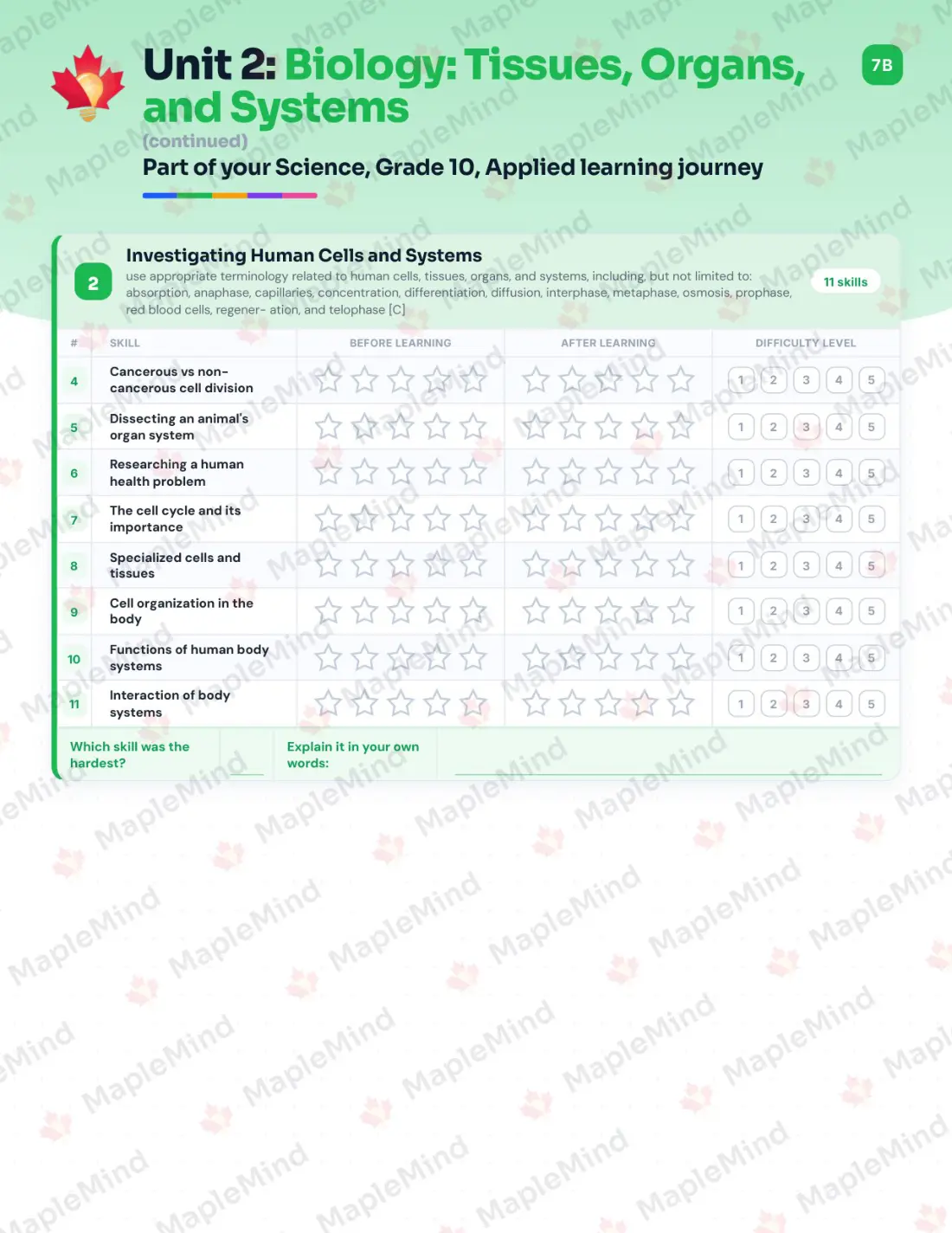 Page 11 of 35 from the Science, Grade 10, Applied Ontario Course Companion — skills tracker with before and after self-assessment