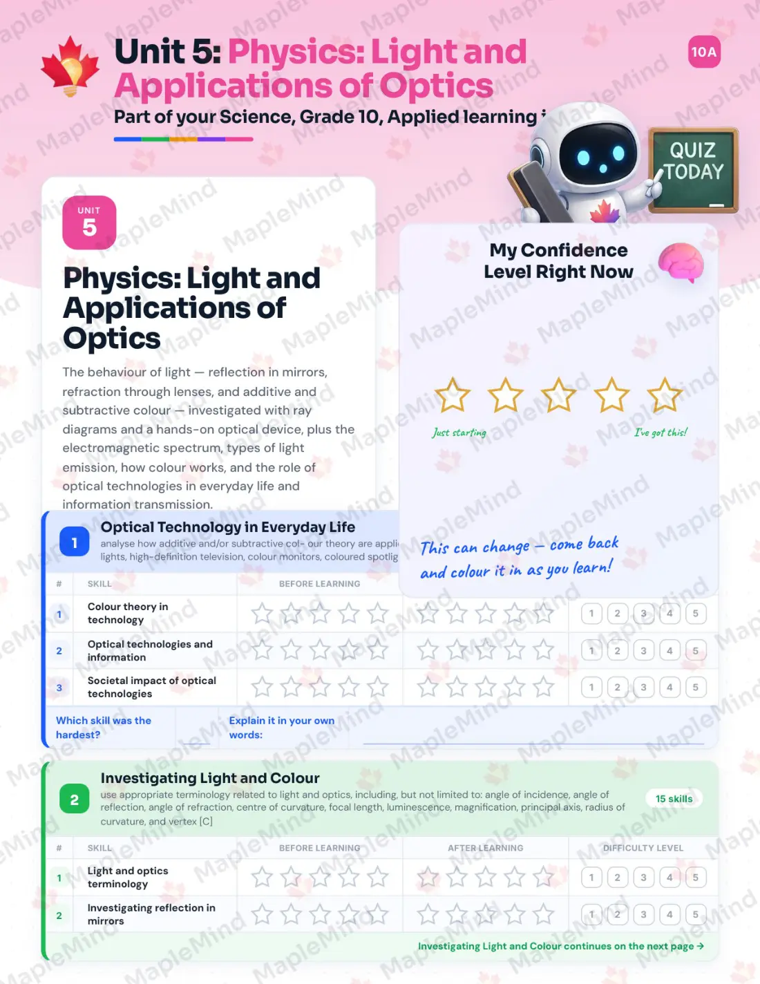 Page 22 of 35 from the Science, Grade 10, Applied Ontario Course Companion — skills tracker with before and after self-assessment