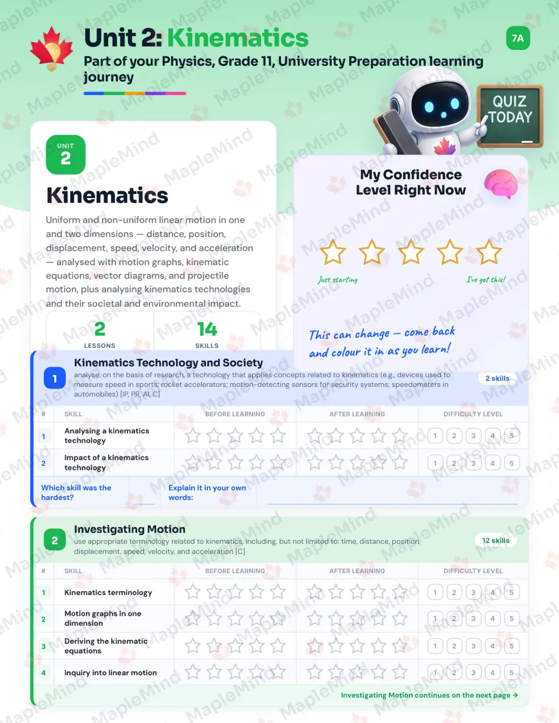 Page 10 of 40 from the Physics, Grade 11, University Preparation Ontario Course Companion — skills tracker with before and after self-assessment