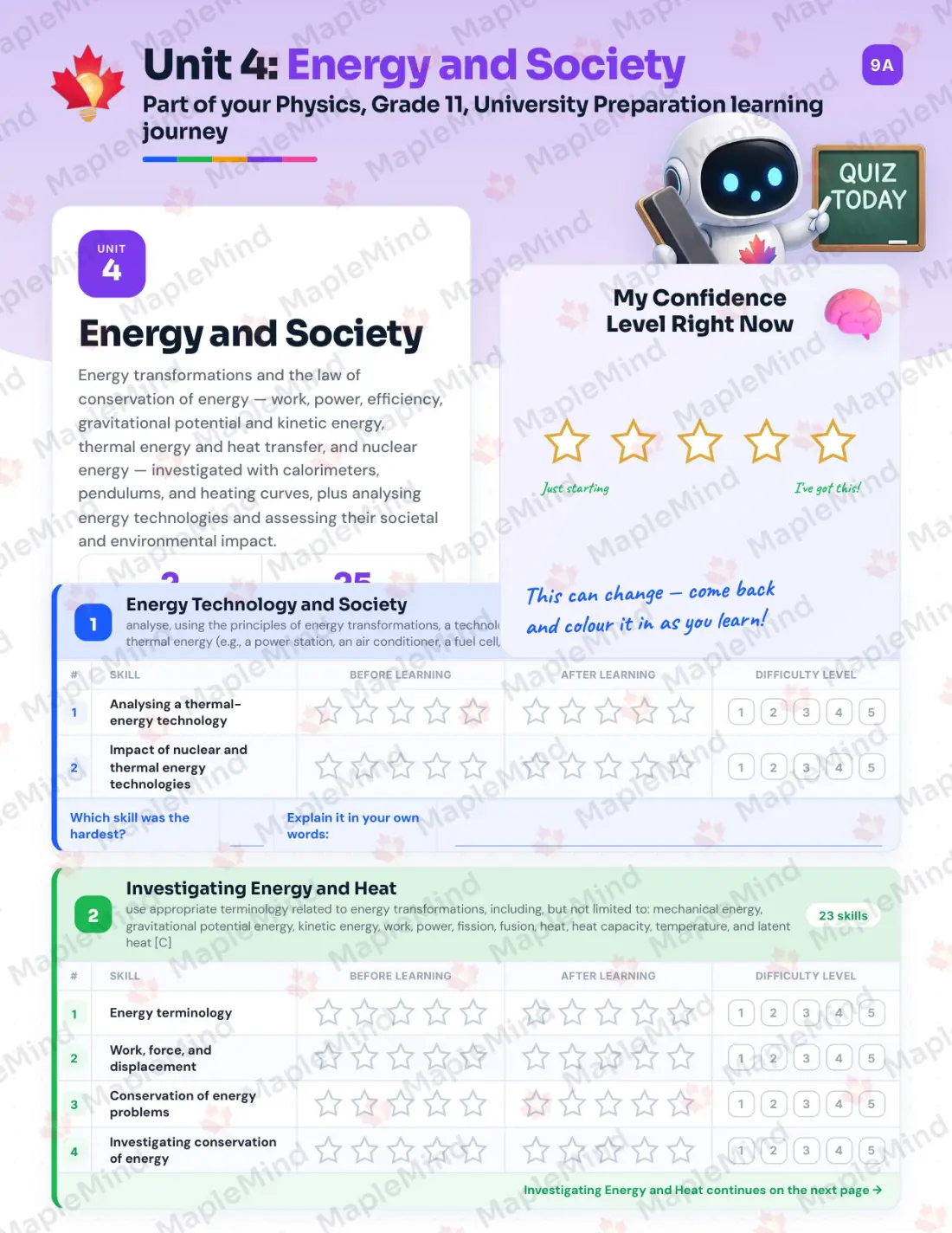 Page 18 of 40 from the Physics, Grade 11, University Preparation Ontario Course Companion — skills tracker with before and after self-assessment