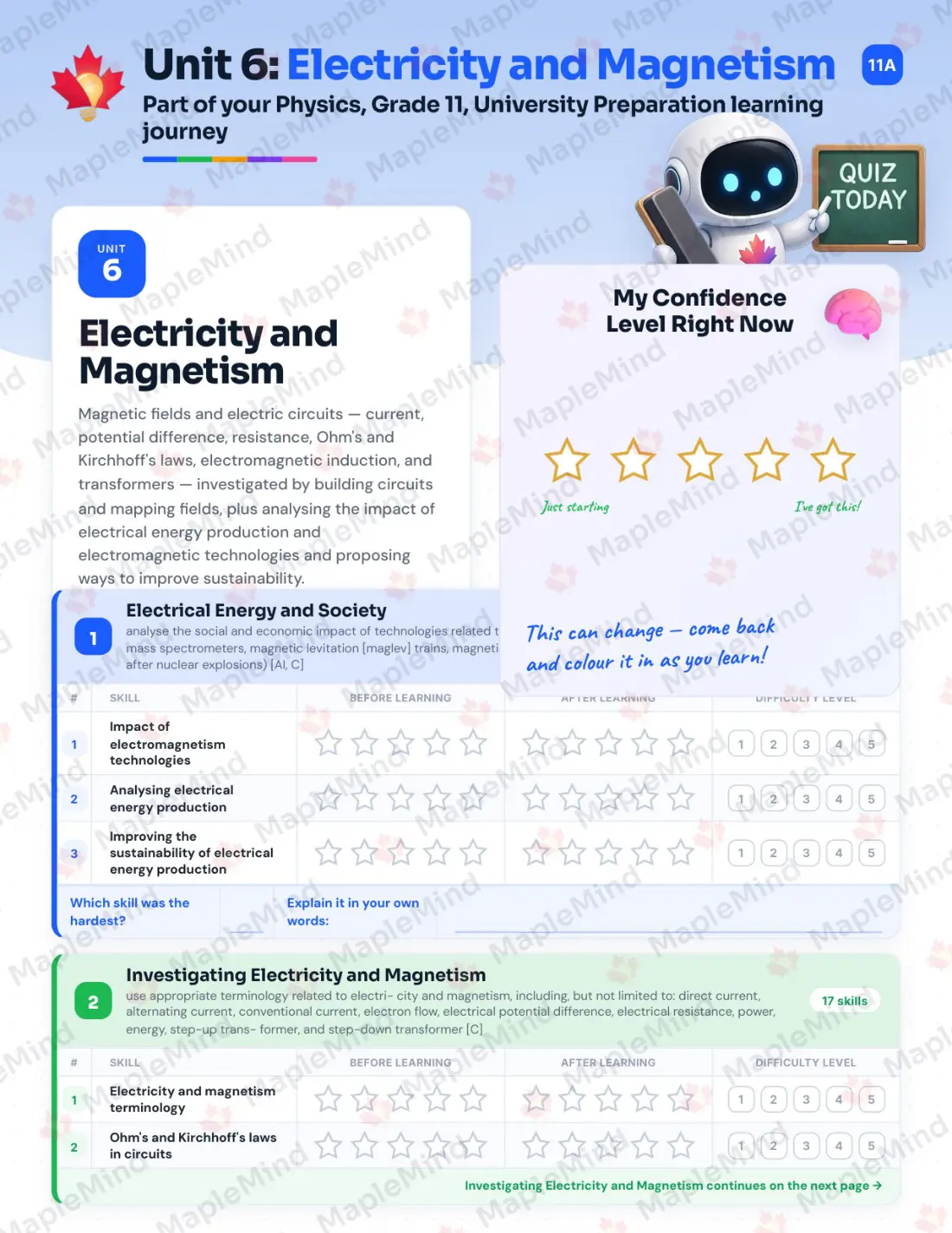 Page 27 of 40 from the Physics, Grade 11, University Preparation Ontario Course Companion — skills tracker with before and after self-assessment