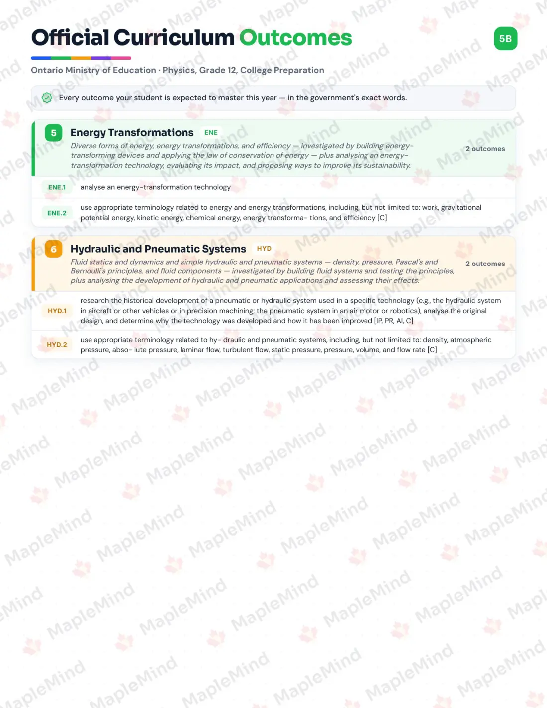 Page 6 of 39 from the Physics, Grade 12, College Preparation Ontario Course Companion — skills tracker with before and after self-assessment